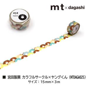 【ネコポス可】カモ井加工紙 マスキングテープ ...の詳細画像5