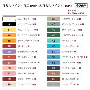 ターナー ミルクペイントMINI 70ml 【...の詳細画像2