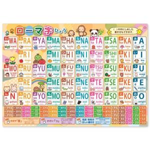 ローマ字 英語 表 2枚セット A2サイズ お...の詳細画像1
