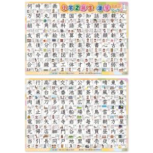 漢字 表 お風呂 ポスター ２年生 お風呂ポスター 書き順 2枚セット 小学生 おふろポスター 幼児 知育 おもちゃ 知育 学習玩具 記号