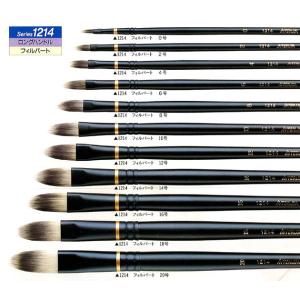 インターロン1214　形状記憶ナイロン毛　油絵・アクリル用絵筆　フィルバート　0号サイズ