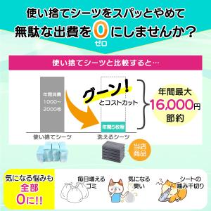 洗えるペットシーツ 洗える ペットシート ペッ...の詳細画像4
