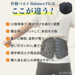 骨盤ベルト 腰痛 腰サポーター コルセット 腰...の詳細画像3