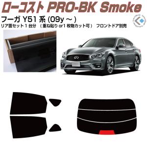 Smork 原着 ジープ コマンダー(06y〜)初代◇カット済み カーフィルム
