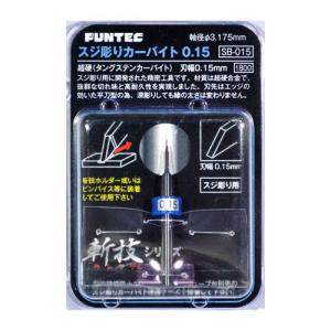 リングストレッチャー 指輪 サイズ 広げ機 広げる 拡大 拡張 縮小