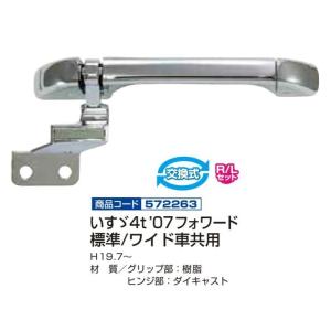 ジェットイノウエ JET メッキ フロント グリップ LR セット 三菱ふそう