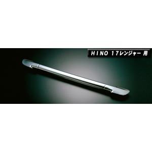アートフレンド オリジナル ステンレス グリルカバー 17レンジャー