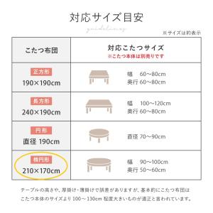 こたつ布団 ルナ 約210×170cm 楕円形...の詳細画像2
