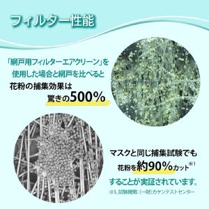 マスクメーカーが作った網戸フィルター エアクリ...の詳細画像1