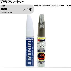 トヨタ 8W8 フローズンブルーM MINIMIX カラータッチ 20ml 1本 プラサフグレーセット