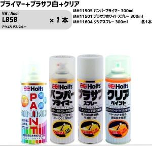 VW/Audi LB5B アクエリアスブルー MINIMIX スプレー 260ml 1本 プライマー+プラサフ白+クリア
