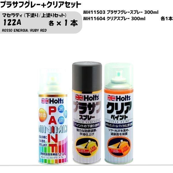マセラティ 122A ROSSO ENERGIA/RUBY RED 下塗り/上塗りセット MINIM...