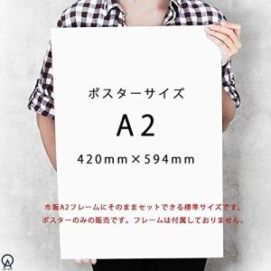 miim アートポスター 洋梨 A2サイズ 北...の詳細画像5