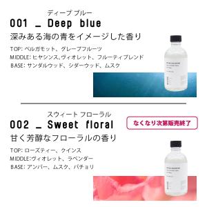 リードディフューザーレフィル ARTLAB.C...の詳細画像4