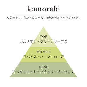 リードディフューザーオイル komorebi ...の詳細画像2