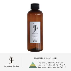 Alphabetリードディフューザーオイル レ...の詳細画像4