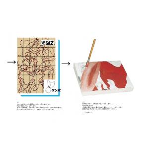 フレスコ画 5人用セット 【 共同制作 壁画 ...の詳細画像2