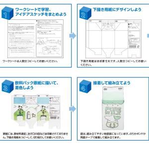 <当店オリジナル> 工作キット 飲料パックデザ...の詳細画像5