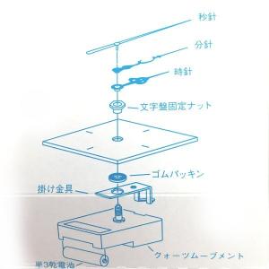 クオーツ電子時計 ミドルシャフト 【 時計機械...の詳細画像5