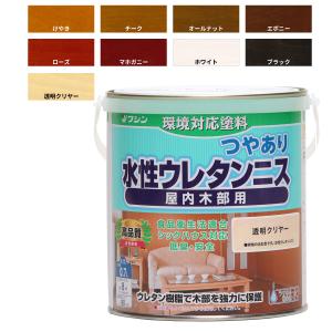 Washin Paint 和信ペイント 屋内木部用 水性 ウレタンニス つやなし