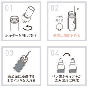 寺西化学工業 ギター てづくりペン 無色彩色 ...の詳細画像2