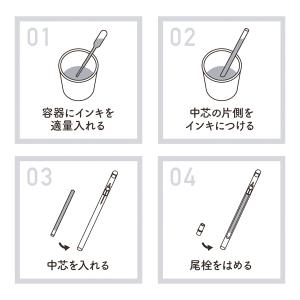 寺西化学工業 ギター てづくりペン 無色彩色 ...の詳細画像5