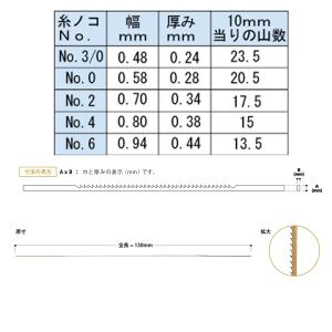 [ メール便可 ] スイス バローべ製 SUPER PIKE 糸のこ替刃 12本組 Ｎｏ.3/0 長さ130mm×厚さ0.24×幅0.48mm