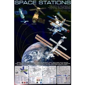 【出荷区分D】ポスター　宇宙ステーション　Space Stations｜artposters