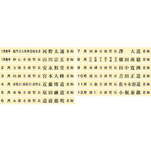 -The Art of Zen Calligr...の詳細画像1