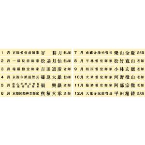 掛軸風カレンダー 2026 茶禅一如日暦 午年...の詳細画像1