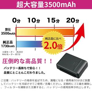 【5倍ポイント還元】バッテリー シャープ 交換...の詳細画像2