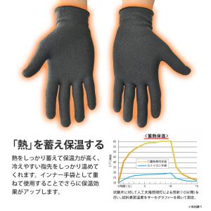 おたふく手袋 蓄熱 インナー手袋 インナーグロ...の詳細画像1