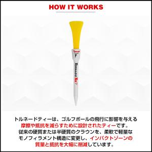 トルネードティー 5本入り TORNADO T...の詳細画像2