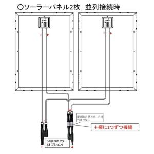 ソーラーパネル用 逆流防止ダイオード 45V ...の詳細画像4