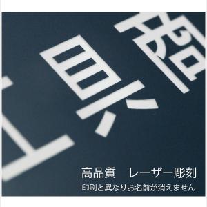 表札 古物商 プレート 許可 標識 クリアフレ...の詳細画像5