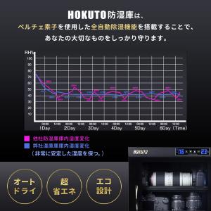 爆買 HOKUTO 防湿庫・ドライボックス H...の詳細画像4