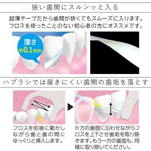 エビス デイリー 超薄 スムーズフロス 50本...の詳細画像1