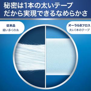 Oral-Bプレミアムデンタルフロス 40m ...の詳細画像4