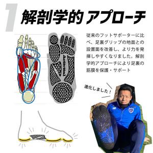 <ネコポス発送 送料無料> アクティバイタル(...の詳細画像3