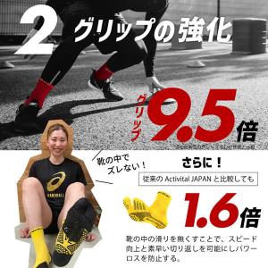 <ネコポス発送 送料無料> アクティバイタル(...の詳細画像4