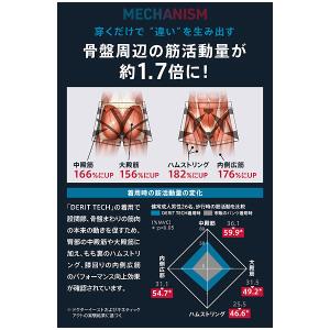 <ネコポス発送 送料無料> DERIT TEC...の詳細画像4