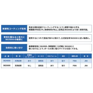 モルテン(Molten) B7G4900 バス...の詳細画像1