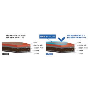 モルテン(Molten) B7G4900 バス...の詳細画像2