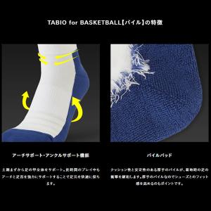 <ネコポス発送 送料無料> タビオスポーツ(T...の詳細画像2