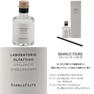 【並行輸入品】 LABORATORIO OLF...の詳細画像1