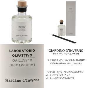 【並行輸入品】 LABORATORIO OLF...の詳細画像2