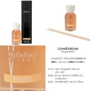 【並行輸入品】 MILLEFIORI リードデ...の詳細画像3