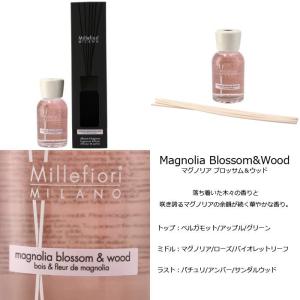 【並行輸入品】 MILLEFIORI リードデ...の詳細画像4