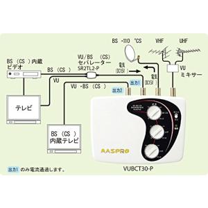 マスプロ電工 ブースター VUBCT30-P