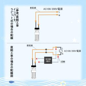 【GX24Q口金】FHT32EX形 ledコン...の詳細画像3
